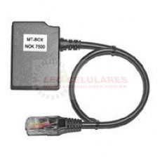 CABO N-BOX NOKIA 7500 RJ45 UFS JAF HWK